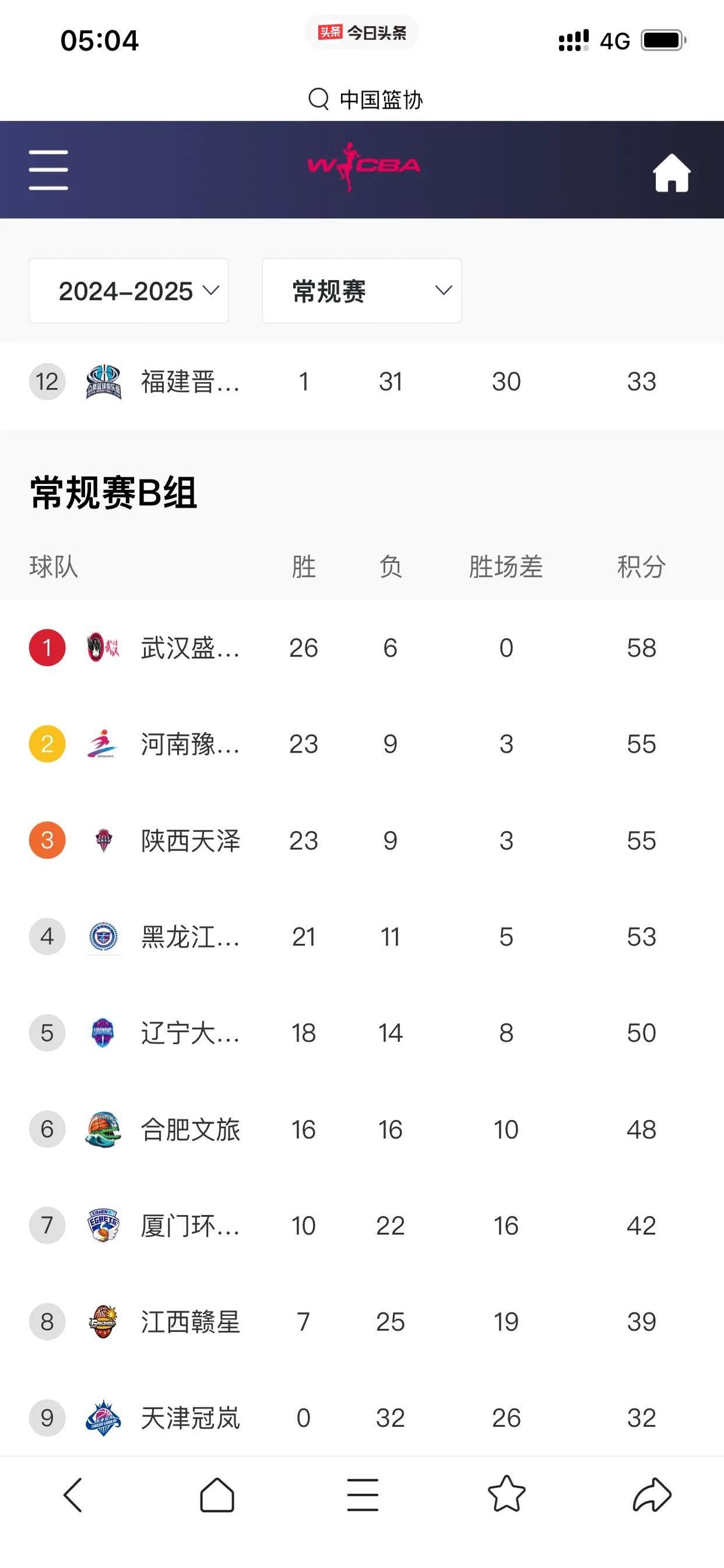 爱游戏正版平台-关于CBA季后赛倒计时，里昂集结日刷新队史纪录，细节引发关注，管理层满意，高层口径保持一致的信息