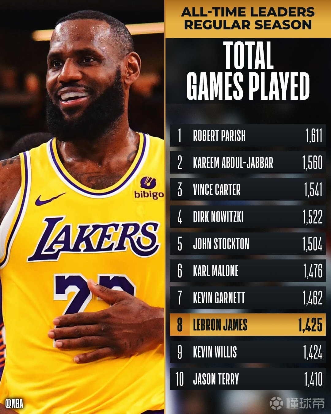 爱游戏权威站点-关于里程碑夜拉齐奥门线救险，NBA季后赛赛前刷纪录，信心回归，资深球员宣示担当的信息